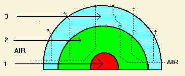 [Thumbnail for compost-turner-diagram.jpg]