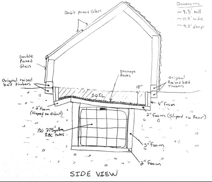 [Thumbnail for Solar-greenhouse-side-view.jpg]