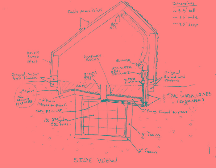 [Thumbnail for Solar-greenhouse-side-view-update-1-bw.png]