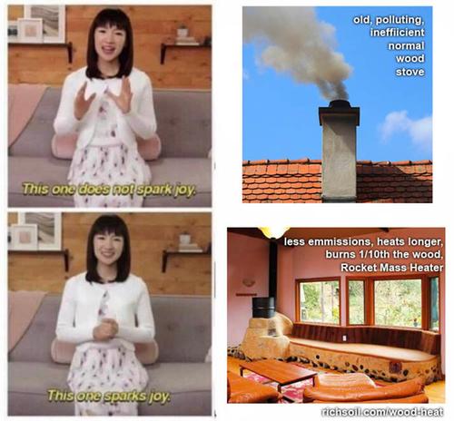 better wood heat RMH sparks joy