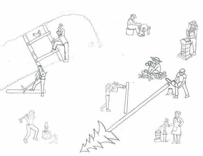 sketch of SKIP badge activities