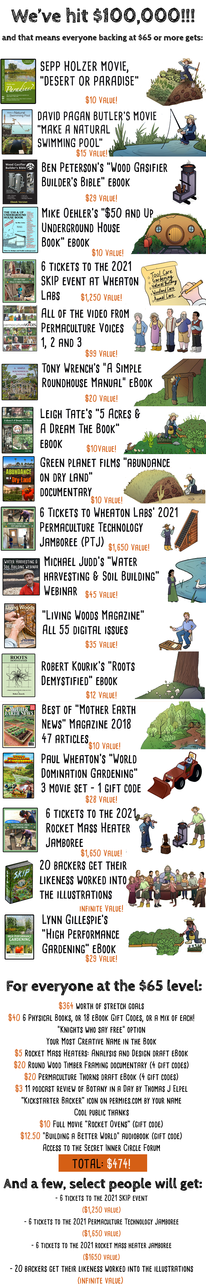 100000 of SKIP book stretch goals