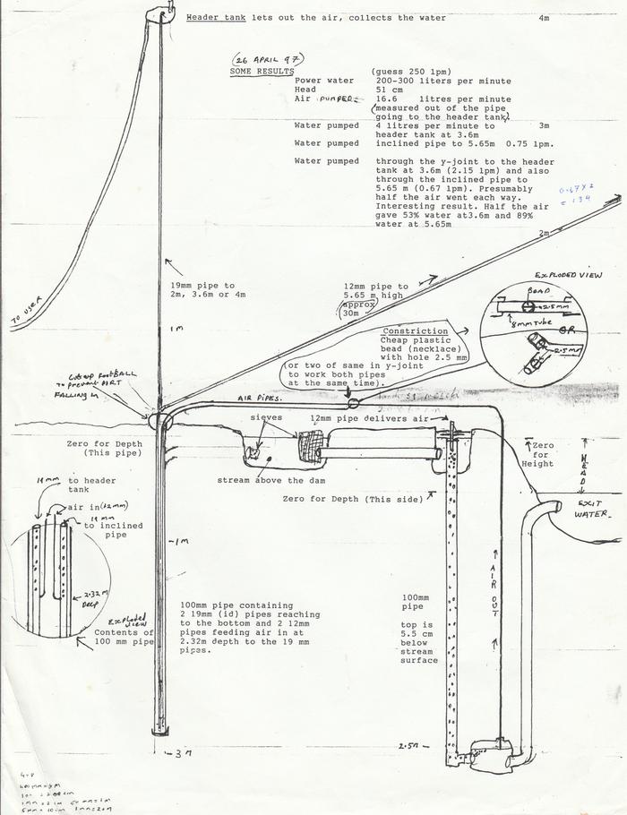 The overview of the deep pulser pump. This worked for about 15 years. 