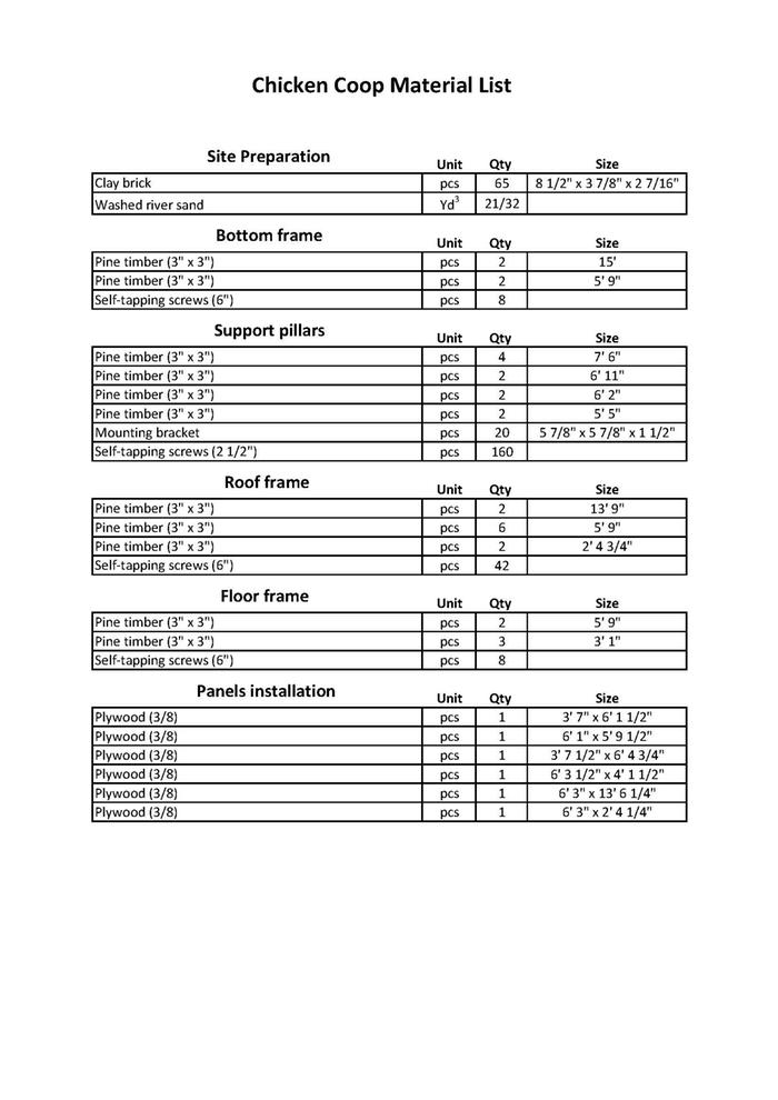 [Thumbnail for MaterialList_Page_1.jpg]