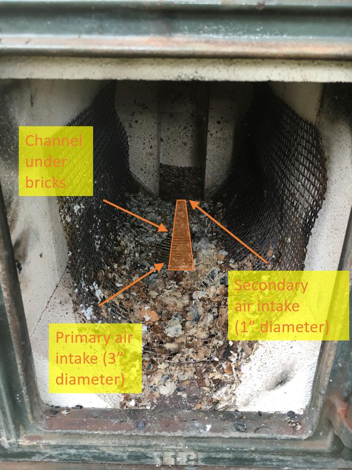 air distribution system