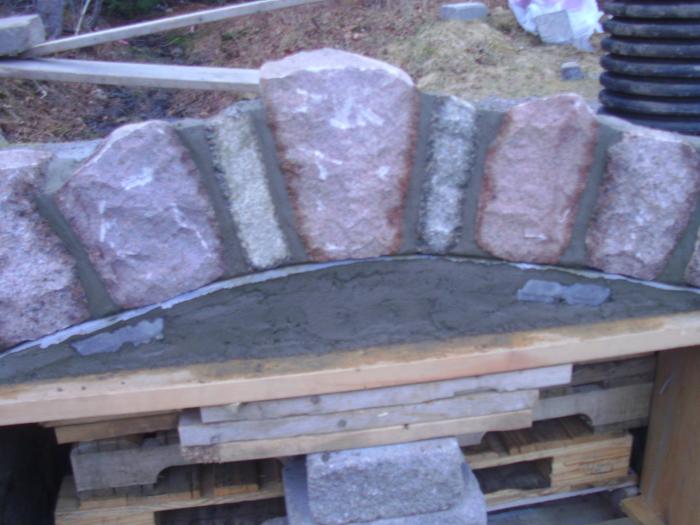 Hand fitted details for the entusiast
