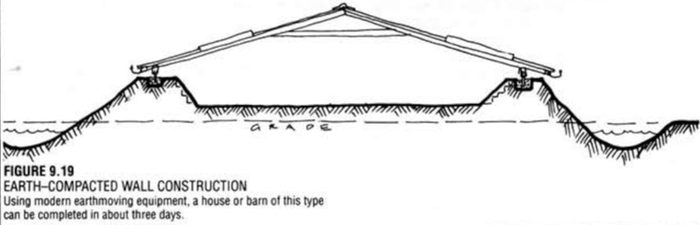 earth-compacted wall construction
